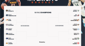 NBA传奇球星詹姆斯杜兰特：詹姆斯职业生涯巩固与杜兰特经验借鉴